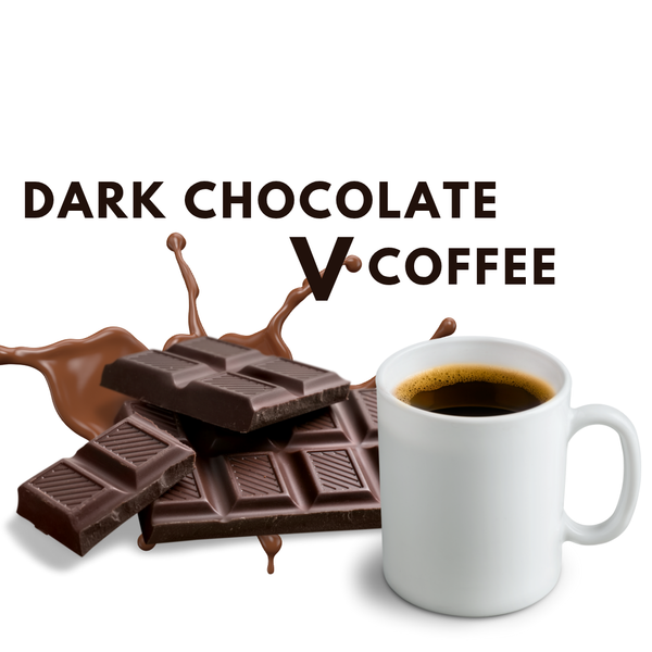 Dark Chocolate Versus Coffee...